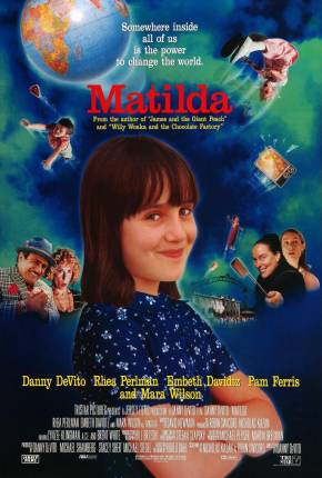 Matilda 1080P Download